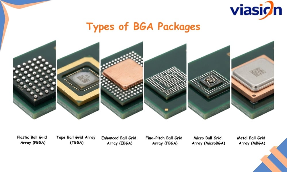 BGA Assembly: A Beginner's Guide to Ball Grid Array Assembly | Viasion