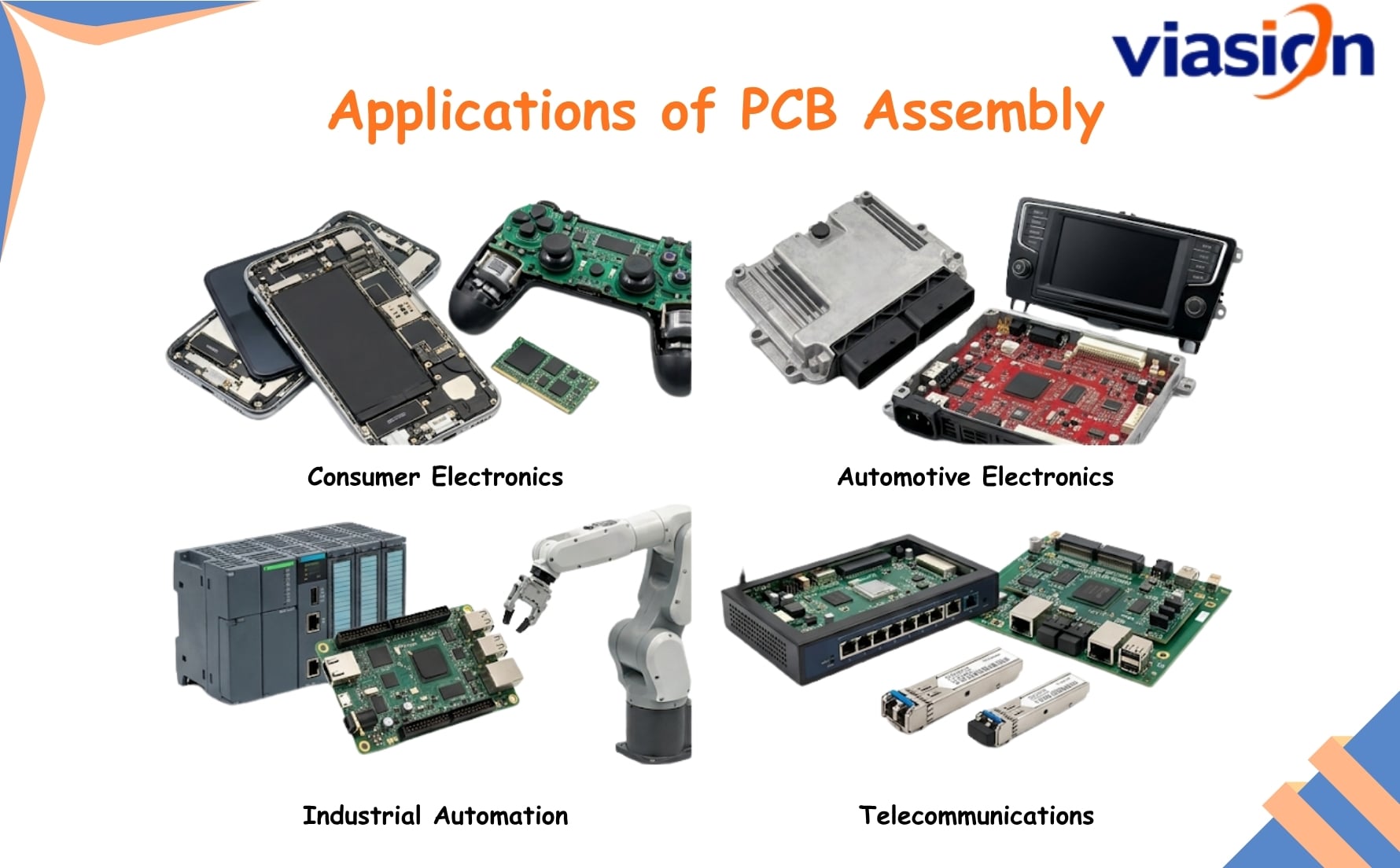 What is PCB Assembly? A Complete Guide | Viasion